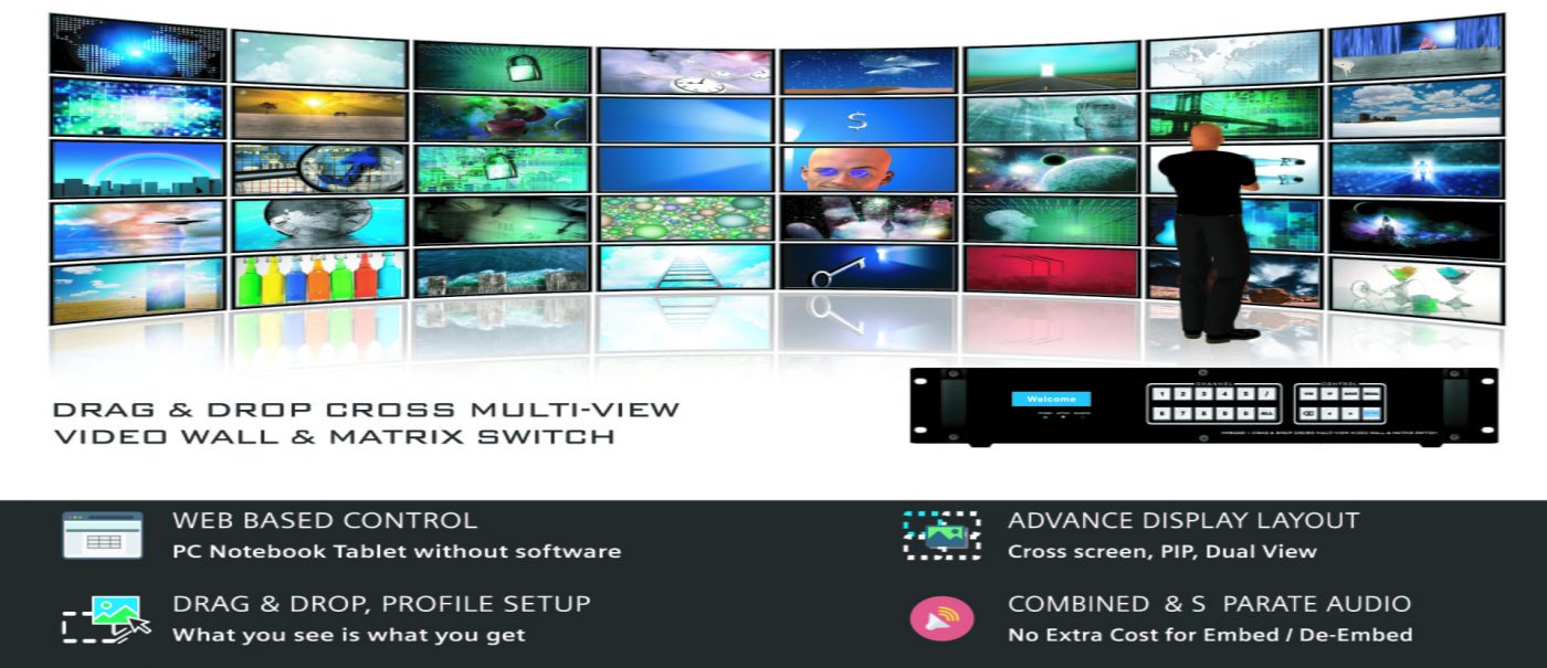 Video Wall, Video Wall Controller